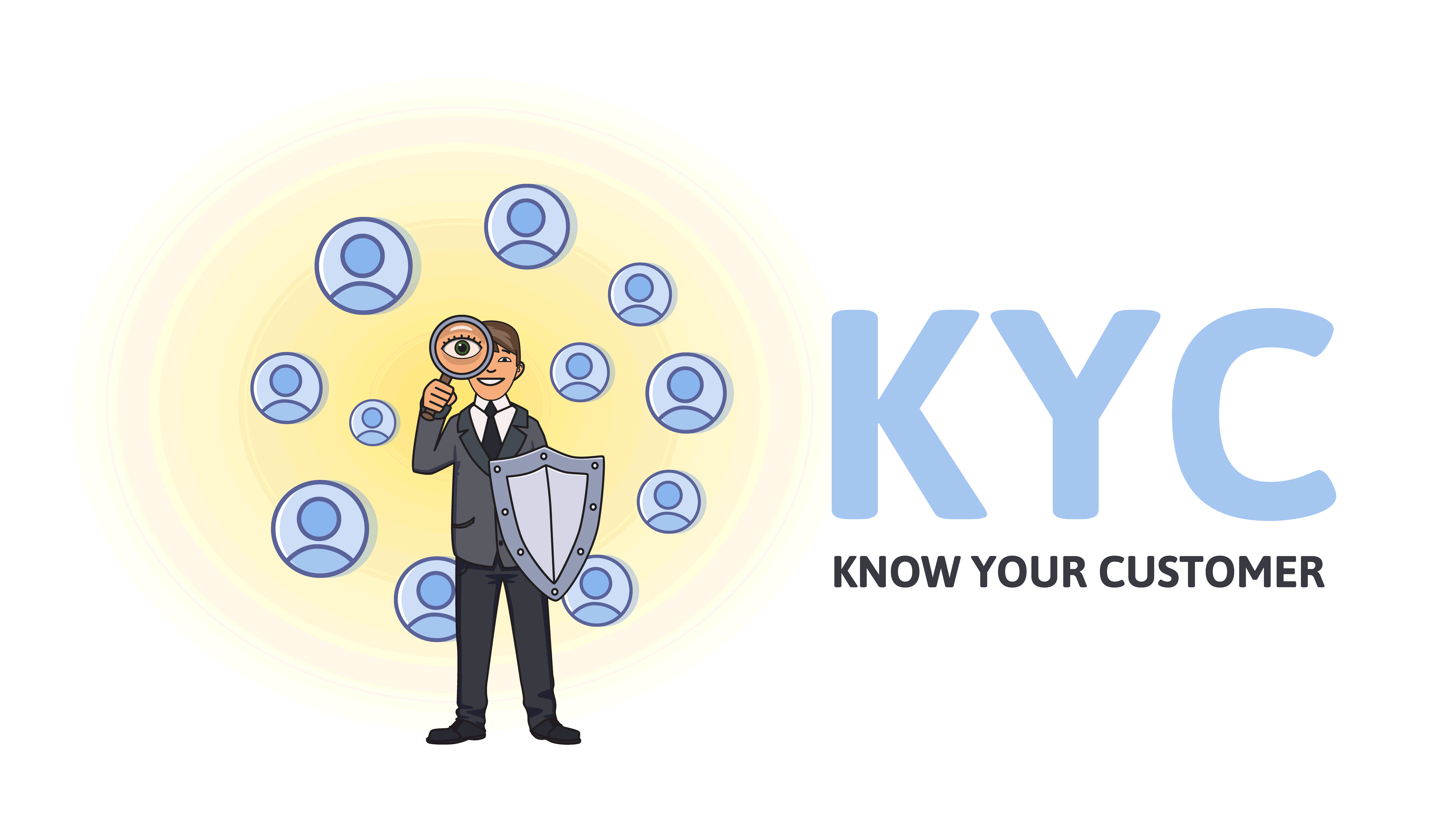 KYC- Know your customer in banking service