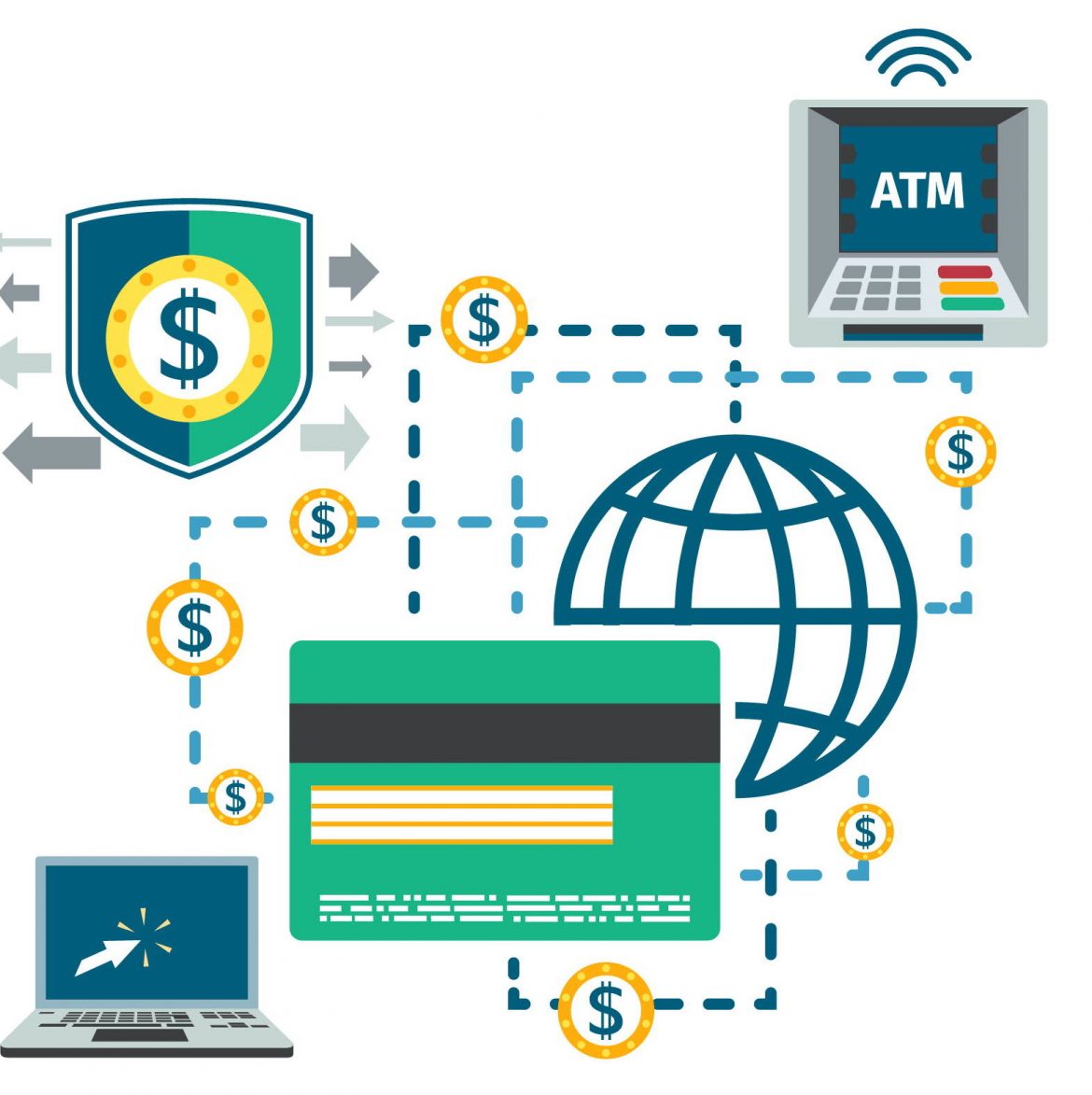 using of technolgy in banking industry