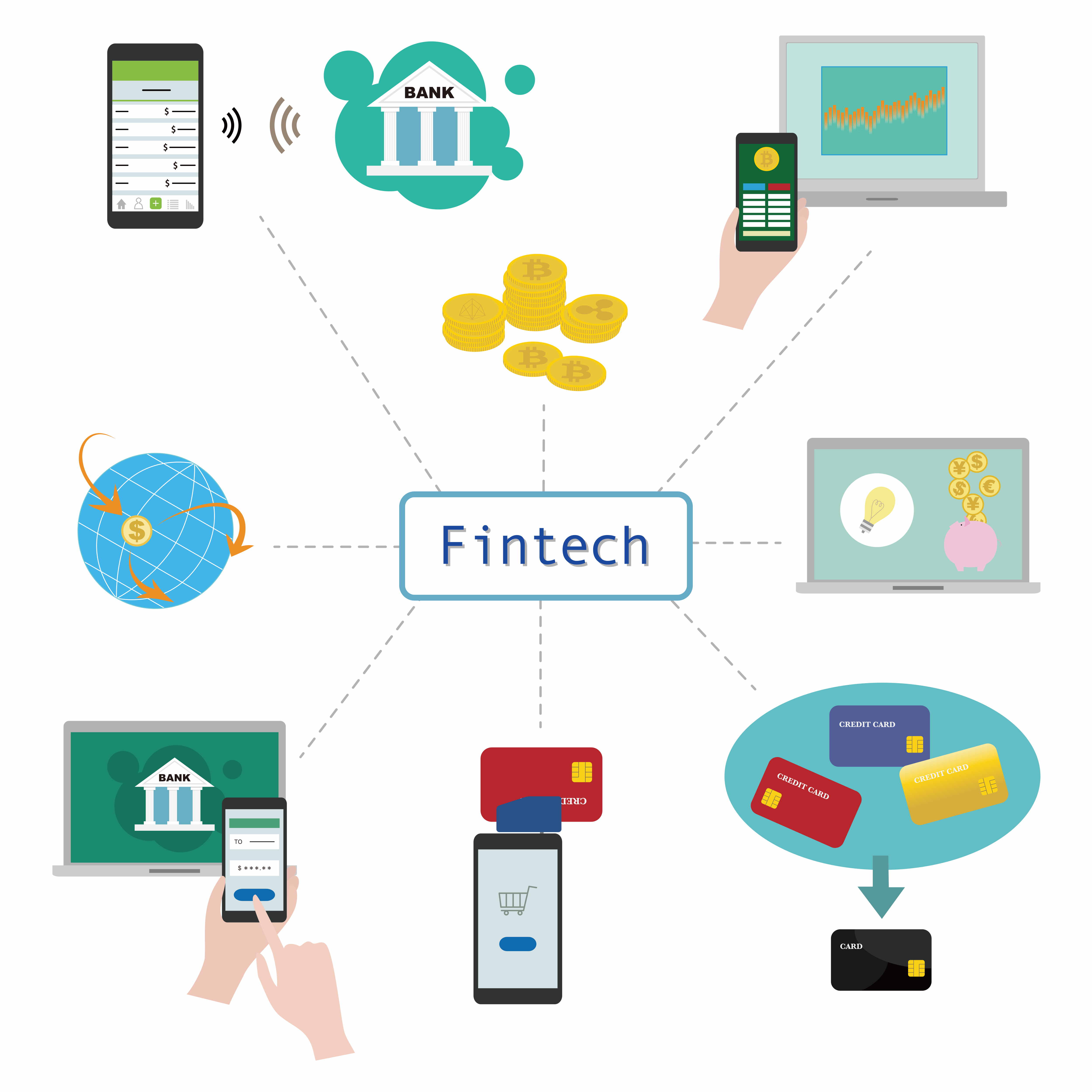 Fintech - Financial Technology