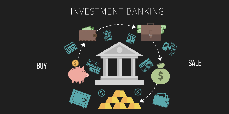 Future Challenges of Investment Banking in India