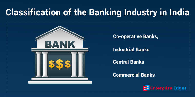 Classification of the Banking Industry in India
