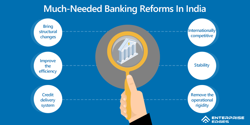All You Need To Know About Much-Needed Banking Reforms In India
