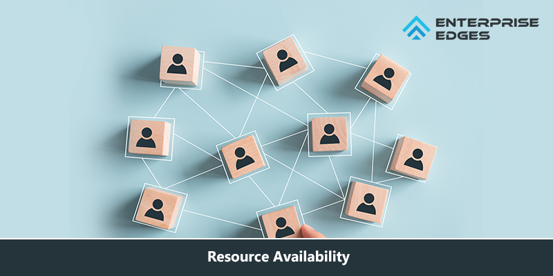 Resource Availability